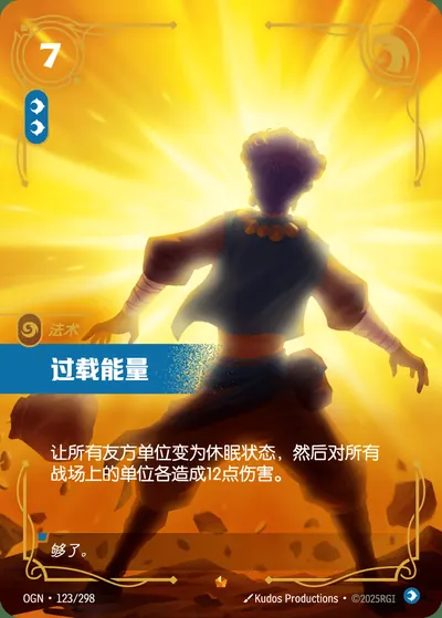 过载能量