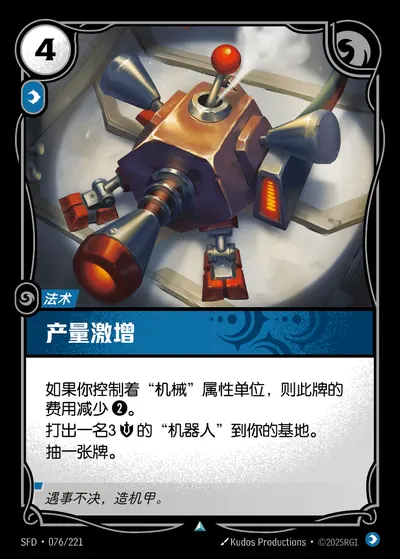 产量激增